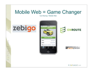 Mobile Web = Game Changer
         Car Sharing + Mobile Web




                                    ©
 