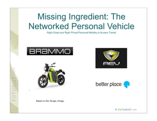 Missing Ingredient: The
Networked Personal Vehicle
            Right Sized and Right Priced Personal Mobility to Access Transit




 Based on Dan Sturgis, Intrago



                                                                           ©
 