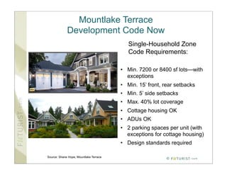 Mountlake Terrace
             Development Code Now
                                           Single-Household Zone
                                           Code Requirements:

                                        • Min. 7200 or 8400 sf lots—with
                                          exceptions
                                        • Min. 15’ front, rear setbacks
                                        • Min. 5’ side setbacks
                                        • Max. 40% lot coverage
                                        • Cottage housing OK
                                        • ADUs OK
                                        • 2 parking spaces per unit (with
                                          exceptions for cottage housing)
                                        • Design standards required

Source: Shane Hope, Mountlake Terrace
                                                           ©
 
