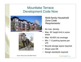 Mountlake Terrace
           Development Code Now
                                           Multi-family Household
                                           Zone Code
                                           Requirements:

                                        • No max. density
                                        • Max. 50’ height limit in some
                                          areas
                                        • Max. 45-65% lot coverage
                                        • Min. 1 -2 parking spaces per
                                          unit
                                        • Bicycle storage space required
                                        • Mixed uses OK
                                        • Design standards required
Source: Shane Hope, Mountlake Terrace
                                                            ©
 