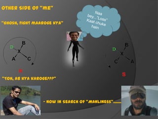 Other Side of “me”
“Ghosh, Fight maaroge kya”

“Toh, ab kya karoge???”

- Now in Search of “Manliness”.........

 