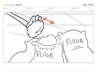 Scene
13
Duration
05:00
Panel
2
Duration
01:00
ghosted Page 99/192
 