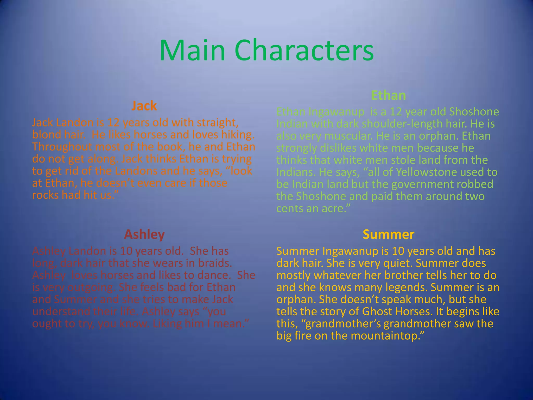 Main Characters
                                                                   Ethan
                    Jack                        Ethan Ingawanup is a 12 year old Shoshone
Jack Landon is 12 years old with straight,      Indian with dark shoulder-length hair. He is
blond hair. He likes horses and loves hiking.   also very muscular. He is an orphan. Ethan
Throughout most of the book, he and Ethan       strongly dislikes white men because he
do not get along. Jack thinks Ethan is trying   thinks that white men stole land from the
to get rid of the Landons and he says, “look    Indians. He says, “all of Yellowstone used to
at Ethan, he doesn’t even care if those         be Indian land but the government robbed
rocks had hit us.”                              the Shoshone and paid them around two
                                                cents an acre.”

                  Ashley                                          Summer
Ashley Landon is 10 years old. She has          Summer Ingawanup is 10 years old and has
long, dark hair that she wears in braids.       dark hair. She is very quiet. Summer does
Ashley loves horses and likes to dance. She     mostly whatever her brother tells her to do
is very outgoing. She feels bad for Ethan       and she knows many legends. Summer is an
and Summer and she tries to make Jack           orphan. She doesn’t speak much, but she
understand their life. Ashley says “you         tells the story of Ghost Horses. It begins like
ought to try, you know. Liking him I mean.”     this, “grandmother’s grandmother saw the
                                                big fire on the mountaintop.”
 