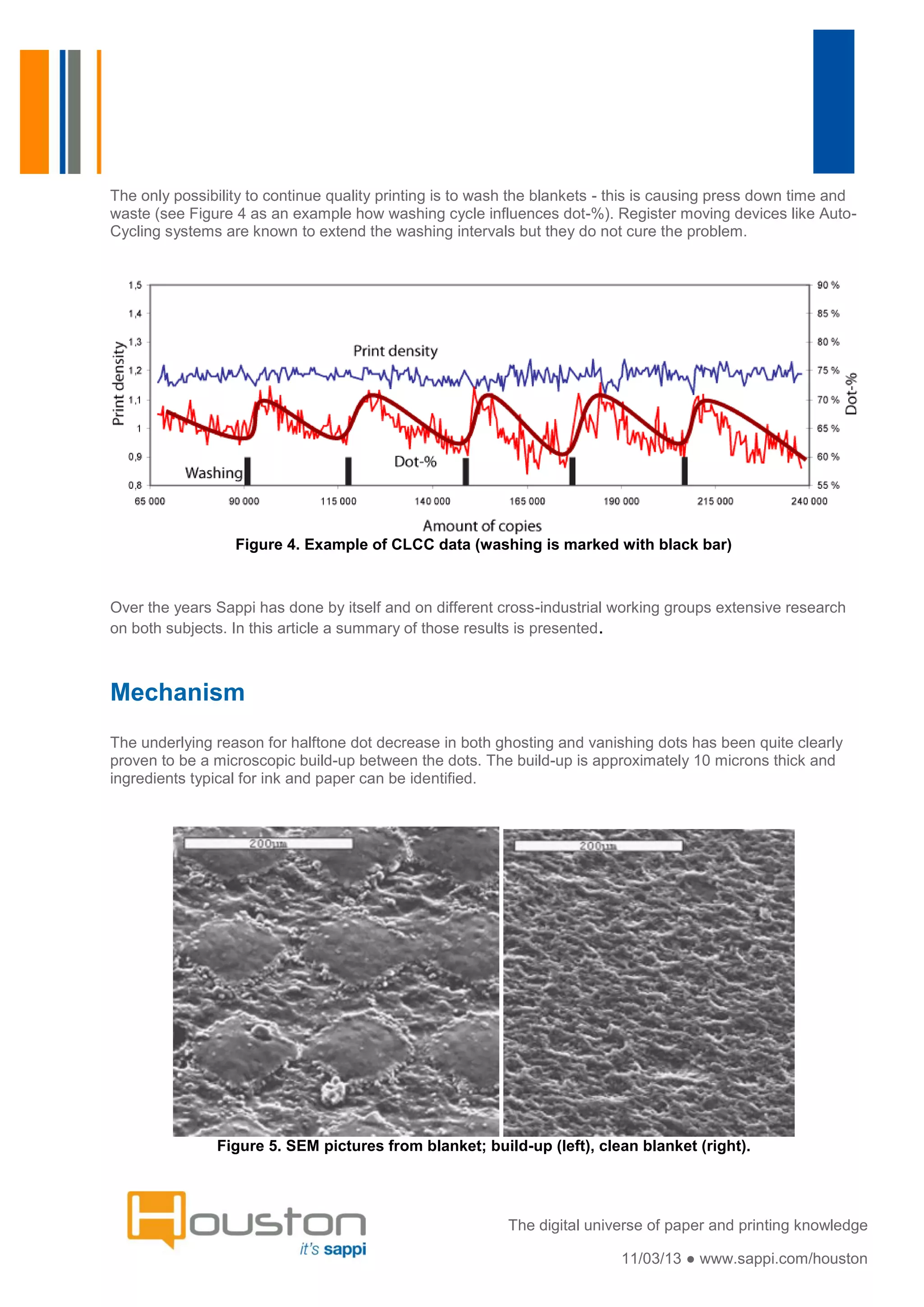 The only possibility to continue quality printing is to wash the blankets - this is causing press down time and
waste (see Figure 4 as an example how washing cycle influences dot-%). Register moving devices like Auto-
Cycling systems are known to extend the washing intervals but they do not cure the problem.




                  Figure 4. Example of CLCC data (washing is marked with black bar)



Over the years Sappi has done by itself and on different cross-industrial working groups extensive research
on both subjects. In this article a summary of those results is presented.



Mechanism
The underlying reason for halftone dot decrease in both ghosting and vanishing dots has been quite clearly
proven to be a microscopic build-up between the dots. The build-up is approximately 10 microns thick and
ingredients typical for ink and paper can be identified.




               Figure 5. SEM pictures from blanket; build-up (left), clean blanket (right).




                                                           The digital universe of paper and printing knowledge

                                                                            11/03/13 ● www.sappi.com/houston
 