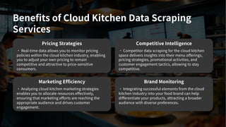 Cloud Kitchen Data – Scrape Cloud Kitchen, Ghost Kitchen Data | PDF