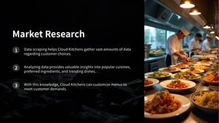 Cloud Kitchen Data – Scrape Cloud Kitchen, Ghost Kitchen Data | PDF