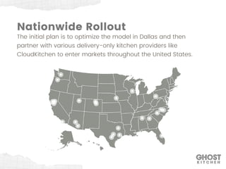 Nationwide Rollout
The initial plan is to optimize the model in Dallas and then
partner with various delivery-only kitchen providers like
CloudKitchen to enter markets throughout the United States.
 
