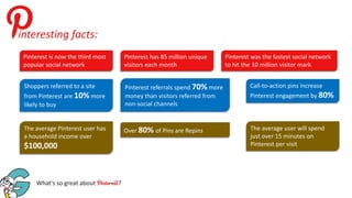 What's so Great about Pinterest? by Howard Flint of Ghost Partner