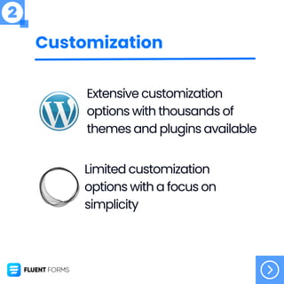Ghost vs WordPress: A Fight Between CMS | PDF