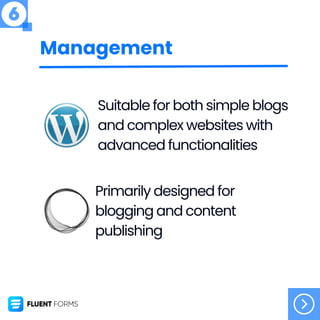 Ghost vs WordPress: A Fight Between CMS | PDF