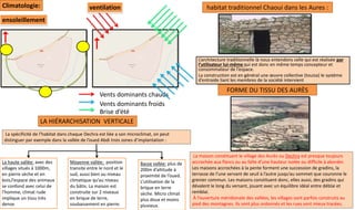 Climatologie:
ensoleillement
Vents dominants chauds
Vents dominants froids
Brise d’été
ventilation habitat traditionnel Chaoui dans les Aures :
L’architecture traditionnelle là nous entendons celle qui est réalisée par
l’utilisateur lui-même qui est donc en même temps concepteur et
consommateur de l’espace.
La construction est en général une œuvre collective (touiza) le système
d’entraide liant les membres de la société intervient
FORME DU TISSU DES AURÈS
La maison constituant le village des Aurès ou Dechra est presque toujours
accrochée aux flancs ou au faîte d’une hauteur isolée ou difficile à aborder.
Les maisons accrochées à la pente forment une succession de gradins, la
terrasse de l’une servant de seuil à l’autre jusqu’au sommet que couronne le
grenier commun. Les maisons constituent donc, elles aussi, des gradins qui
dévalent le long du versant, jouant avec un équilibre idéal entre déblai et
remblai.
À l’ouverture méridionale des vallées, les villages sont parfois construits au
pied des montagnes. Ils sont plus ordonnés et les rues sont mieux tracées.
La spécificité de l’habitat dans chaque Dechra est liée a son microclimat, on peut
distinguer par exemple dans la vallée de l’oued Abdi trois zones d’implantation :
LA HIÉRARCHISATION VERTICALE
La haute vallée: avec des
villages situés à 1000m,
en pierre sèche et en
bois,l’espace des animaux
se confond avec celui de
l’homme, climat rude
implique un tissu très
dense.
Moyenne vallée: position
transite entre le nord et le
sud, aussi bien au niveau
climatique qu’au niveau
du bâtis. La maison est
construite sur 2 niveaux
en brique de terre,
soubassement en pierre.
Basse vallée: plus de
200m d’altitude à
proximité de l’oued.
L’utilisation de la
brique en terre
sèche. Micro climat
plus doux et moins
pluvieux.
 