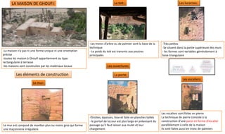 LA MAISON DE GHOUFI:
-La maison n’a pas ni une forme unique ni une orientation
précise
-toutes les maison à Ghoufi appartiennent au type
rectangulaire à terrasse
-les maisons sont construites par les matériaux locaux
Les éléments de construction
Le mur:
Le mur est composé de moellon plus ou moins gros qui forme
une maçonnerie irrégulière
Le toit :
-Les troncs d’arbre ou de palmier sont la base de la
technique
- Le poids du toit est transmis aux poutres
principales
Les ouvertures
La porte:
-Étroites, épaisses, lisse et faite en planches taillés
- le portail de la cour est plus large en préavisant du
passage qu’il faut laisser aux mulet et leur
chargement
Les lucarnes:
-Très petites
-Se situent dans la partie supérieure des murs
- les formes sont variables généralement à
base triangulaire
Les escaliers:
Les escaliers sont faites en pierre
La technique de pierre consiste à la
construction d’une paroi en forme d’escalier
parallèlement à celle de la maison
Ils sont faites aussi en tronc de palmiers
 