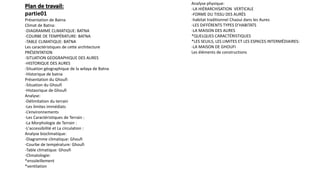 Plan de travail:
partie01
Présentation de Batna
Climat de Batna:
-DIAGRAMME CLIMATIQUE: BATNA
-COURBE DE TEMPÉRATURE: BATNA
-TABLE CLIMATIQUE: BATNA
Les caractéristiques de cette architecture
PRÉSENTATION
-SITUATION GEOGRAPHIQUE DES AURES
-HISTORIQUE DES AURES
-Situation géographique de la wilaya de Batna
-Historique de batna
Présentation du Ghoufi
-Situation du Ghoufi
-Histaorique de Ghoufi
Analyse:
-Délimitation du terrain
-Les limites immédiats
-L’environnements
-Les Caractéristiques de Terrain :
-La Morphologie de Terrain :
-L'accessibilité et La circulation :
Analyse bioclimatique:
-Diagramme climatique: Ghoufi
-Courbe de température: Ghoufi
-Table climatique: Ghoufi
-Climatologie:
*ensoleillement
*ventilation
Analyse physique:
-LA HIÉRARCHISATION VERTICALE
-FORME DU TISSU DES AURÈS
-habitat traditionnel Chaoui dans les Aures
-LES DIFFÉRENTS TYPES D’HABITATS
-LA MAISON DES AURES
*QUELQUES CARACTÉRISTIQUES
*LES SEUILS, LES LIMITES ET LES ESPACES INTERMÉDIAIRES:
-LA MAISON DE GHOUFI
Les éléments de constructions
 