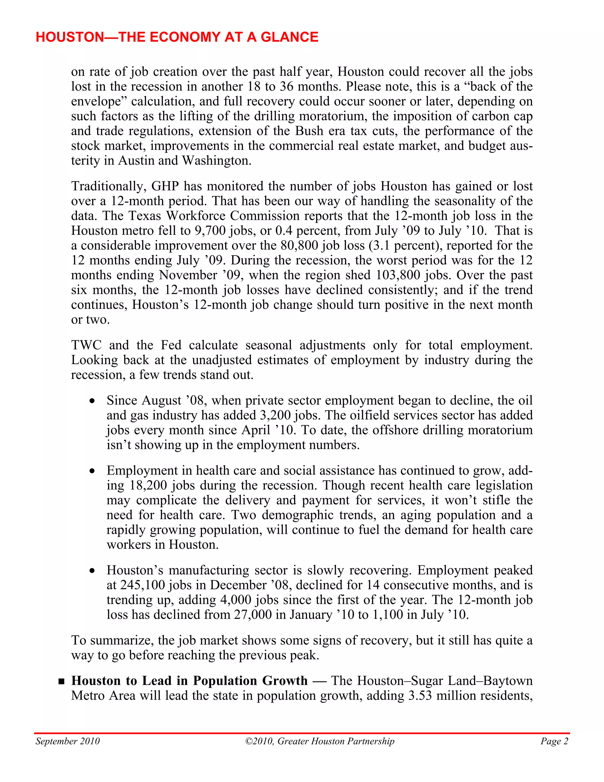 HOUSTON—THE ECONOMY AT A GLANCE

       on rate of job creation over the past half year, Houston could recover all the jobs
       lost in the recession in another 18 to 36 months. Please note, this is a “back of the
       envelope” calculation, and full recovery could occur sooner or later, depending on
       such factors as the lifting of the drilling moratorium, the imposition of carbon cap
       and trade regulations, extension of the Bush era tax cuts, the performance of the
       stock market, improvements in the commercial real estate market, and budget aus-
       terity in Austin and Washington.
       Traditionally, GHP has monitored the number of jobs Houston has gained or lost
       over a 12-month period. That has been our way of handling the seasonality of the
       data. The Texas Workforce Commission reports that the 12-month job loss in the
       Houston metro fell to 9,700 jobs, or 0.4 percent, from July ’09 to July ’10. That is
       a considerable improvement over the 80,800 job loss (3.1 percent), reported for the
       12 months ending July ’09. During the recession, the worst period was for the 12
       months ending November ’09, when the region shed 103,800 jobs. Over the past
       six months, the 12-month job losses have declined consistently; and if the trend
       continues, Houston’s 12-month job change should turn positive in the next month
       or two.
       TWC and the Fed calculate seasonal adjustments only for total employment.
       Looking back at the unadjusted estimates of employment by industry during the
       recession, a few trends stand out.
           • Since August ’08, when private sector employment began to decline, the oil
             and gas industry has added 3,200 jobs. The oilfield services sector has added
             jobs every month since April ’10. To date, the offshore drilling moratorium
             isn’t showing up in the employment numbers.
           • Employment in health care and social assistance has continued to grow, add-
             ing 18,200 jobs during the recession. Though recent health care legislation
             may complicate the delivery and payment for services, it won’t stifle the
             need for health care. Two demographic trends, an aging population and a
             rapidly growing population, will continue to fuel the demand for health care
             workers in Houston.
           • Houston’s manufacturing sector is slowly recovering. Employment peaked
             at 245,100 jobs in December ’08, declined for 14 consecutive months, and is
             trending up, adding 4,000 jobs since the first of the year. The 12-month job
             loss has declined from 27,000 in January ’10 to 1,100 in July ’10.
       To summarize, the job market shows some signs of recovery, but it still has quite a
       way to go before reaching the previous peak.
       Houston to Lead in Population Growth — The Houston–Sugar Land–Baytown
       Metro Area will lead the state in population growth, adding 3.53 million residents,


September 2010                         ©2010, Greater Houston Partnership                      Page 2
 