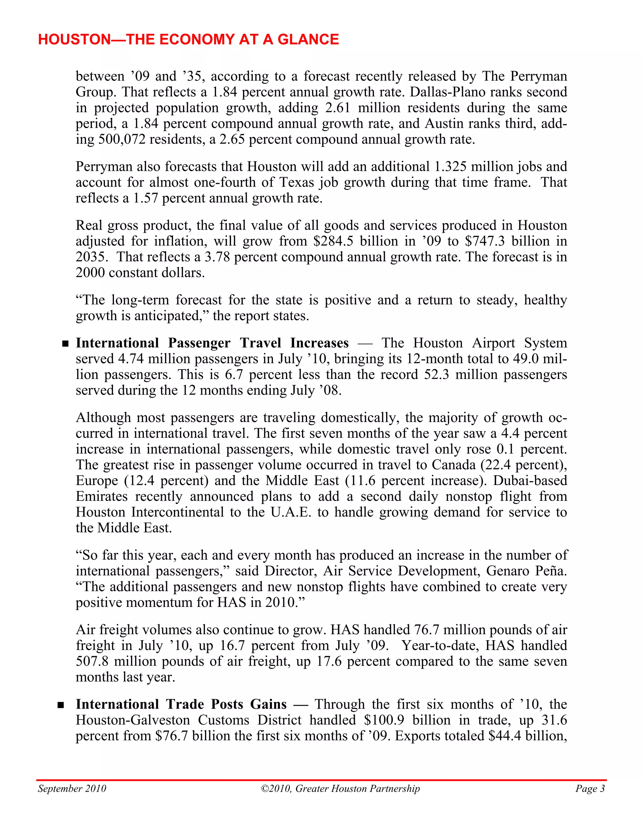 HOUSTON—THE ECONOMY AT A GLANCE

       between ’09 and ’35, according to a forecast recently released by The Perryman
       Group. That reflects a 1.84 percent annual growth rate. Dallas-Plano ranks second
       in projected population growth, adding 2.61 million residents during the same
       period, a 1.84 percent compound annual growth rate, and Austin ranks third, add-
       ing 500,072 residents, a 2.65 percent compound annual growth rate.
       Perryman also forecasts that Houston will add an additional 1.325 million jobs and
       account for almost one-fourth of Texas job growth during that time frame. That
       reflects a 1.57 percent annual growth rate.
       Real gross product, the final value of all goods and services produced in Houston
       adjusted for inflation, will grow from $284.5 billion in ’09 to $747.3 billion in
       2035. That reflects a 3.78 percent compound annual growth rate. The forecast is in
       2000 constant dollars.
       “The long-term forecast for the state is positive and a return to steady, healthy
       growth is anticipated,” the report states.
       International Passenger Travel Increases — The Houston Airport System
       served 4.74 million passengers in July ’10, bringing its 12-month total to 49.0 mil-
       lion passengers. This is 6.7 percent less than the record 52.3 million passengers
       served during the 12 months ending July ’08.
       Although most passengers are traveling domestically, the majority of growth oc-
       curred in international travel. The first seven months of the year saw a 4.4 percent
       increase in international passengers, while domestic travel only rose 0.1 percent.
       The greatest rise in passenger volume occurred in travel to Canada (22.4 percent),
       Europe (12.4 percent) and the Middle East (11.6 percent increase). Dubai-based
       Emirates recently announced plans to add a second daily nonstop flight from
       Houston Intercontinental to the U.A.E. to handle growing demand for service to
       the Middle East.
       “So far this year, each and every month has produced an increase in the number of
       international passengers,” said Director, Air Service Development, Genaro Peña.
       “The additional passengers and new nonstop flights have combined to create very
       positive momentum for HAS in 2010.”
       Air freight volumes also continue to grow. HAS handled 76.7 million pounds of air
       freight in July ’10, up 16.7 percent from July ’09. Year-to-date, HAS handled
       507.8 million pounds of air freight, up 17.6 percent compared to the same seven
       months last year.
       International Trade Posts Gains —  Through the first six months of ’10, the
       Houston-Galveston Customs District handled $100.9 billion in trade, up 31.6
       percent from $76.7 billion the first six months of ’09. Exports totaled $44.4 billion,


September 2010                         ©2010, Greater Houston Partnership                       Page 3
 