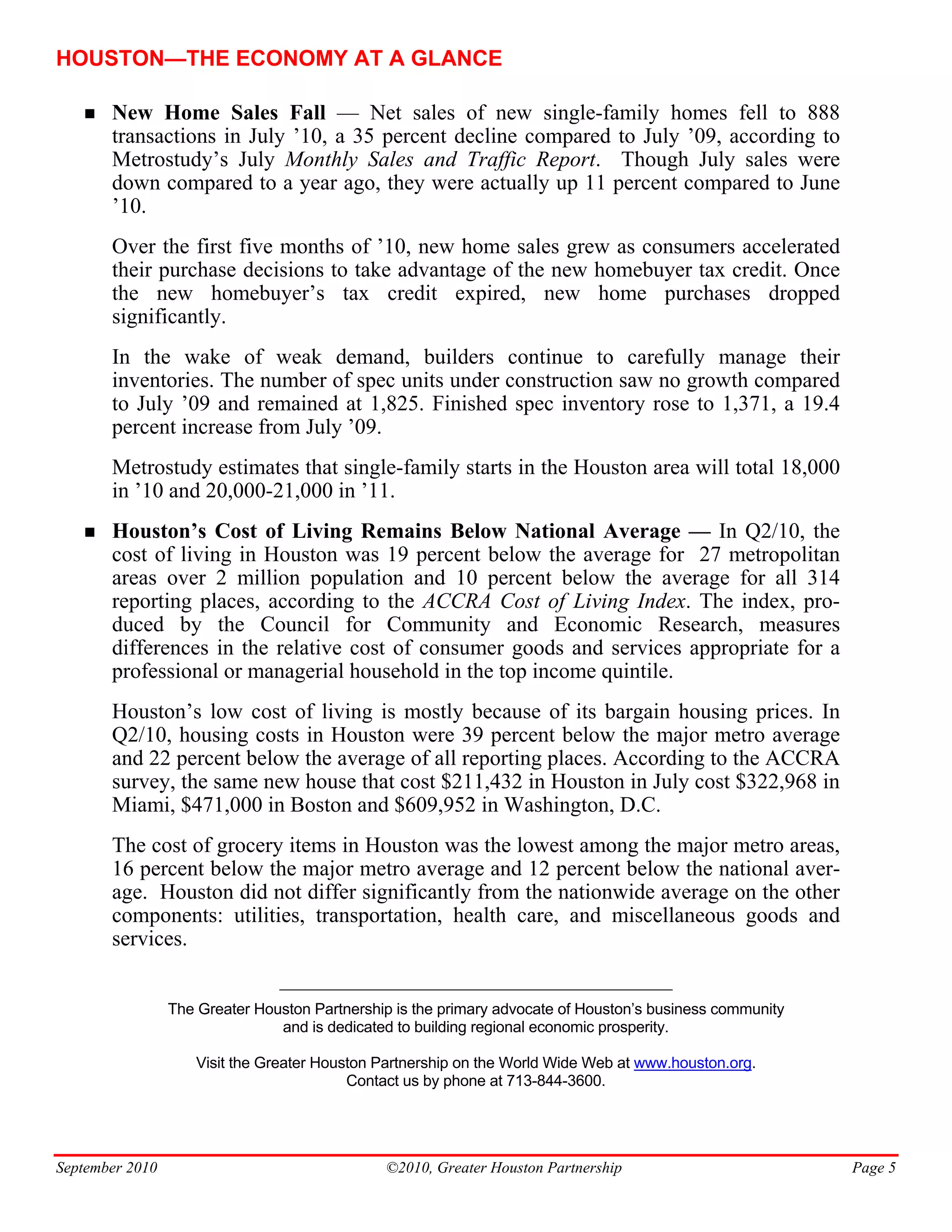 HOUSTON—THE ECONOMY AT A GLANCE

       New Home Sales Fall — Net sales of new single-family homes fell to 888
       transactions in July ’10, a 35 percent decline compared to July ’09, according to
       Metrostudy’s July Monthly Sales and Traffic Report. Though July sales were
       down compared to a year ago, they were actually up 11 percent compared to June
       ’10.
       Over the first five months of ’10, new home sales grew as consumers accelerated
       their purchase decisions to take advantage of the new homebuyer tax credit. Once
       the new homebuyer’s tax credit expired, new home purchases dropped
       significantly.
       In the wake of weak demand, builders continue to carefully manage their
       inventories. The number of spec units under construction saw no growth compared
       to July ’09 and remained at 1,825. Finished spec inventory rose to 1,371, a 19.4
       percent increase from July ’09.
       Metrostudy estimates that single-family starts in the Houston area will total 18,000
       in ’10 and 20,000-21,000 in ’11.
       Houston’s Cost of Living Remains Below National Average — In Q2/10, the
       cost of living in Houston was 19 percent below the average for 27 metropolitan
       areas over 2 million population and 10 percent below the average for all 314
       reporting places, according to the ACCRA Cost of Living Index. The index, pro-
       duced by the Council for Community and Economic Research, measures
       differences in the relative cost of consumer goods and services appropriate for a
       professional or managerial household in the top income quintile.
       Houston’s low cost of living is mostly because of its bargain housing prices. In
       Q2/10, housing costs in Houston were 39 percent below the major metro average
       and 22 percent below the average of all reporting places. According to the ACCRA
       survey, the same new house that cost $211,432 in Houston in July cost $322,968 in
       Miami, $471,000 in Boston and $609,952 in Washington, D.C.
       The cost of grocery items in Houston was the lowest among the major metro areas,
       16 percent below the major metro average and 12 percent below the national aver-
       age. Houston did not differ significantly from the nationwide average on the other
       components: utilities, transportation, health care, and miscellaneous goods and
       services.
                                ____________________________________
                 The Greater Houston Partnership is the primary advocate of Houston’s business community
                                and is dedicated to building regional economic prosperity.

                    Visit the Greater Houston Partnership on the World Wide Web at www.houston.org.
                                          Contact us by phone at 713-844-3600.




September 2010                                 ©2010, Greater Houston Partnership                          Page 5
 