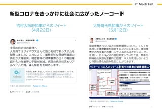 IT. Meets Fast.
新型コロナをきっかけに社会に広がったノーコード
5
吉村大阪府知事からのツイート
（4月22日）
大野埼玉県知事からのツイート
（5月12日）
 
