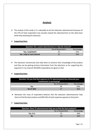 Page | 11
Analysis
 The analysis of the study is it is advisable to do the television advertisement because of
the 57% of total respondent was actually viewed the advertisement on the daily basis
while they watching the television
 Supporting Data:
Question: Do u watch advertisement or skip the channel?
No of Respondent Percentage
Yes, I watched it 43 57%
No, I skip to next channel 32 43%
 The television commercials also help them to enhance their knowledge of the product
and they can be getting primary information from the television so for supporting this
argument in my research 48 (64%) respondent are agree on that.
 Supporting Data:
Question: Do you feel that exposure to TV advertisement has enhanced your
involvement in purchasing?
No of Respondent Percentage
Yes 48 64%
No 27 36% 27 36%
 Moreover the most of respondent believes that the television advertisements help
them to find the best product and 60% (45) of total responses agreed on that point.
 Supporting Data:
Question: Does TV advertisement help you to find the best products?
No of Respondent Percentage
Yes, It is 45 60%
No 30 40%
 