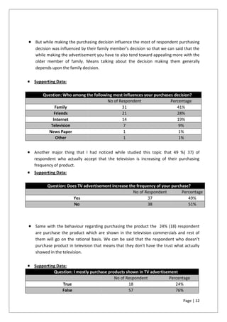Page | 12
 But while making the purchasing decision influence the most of respondent purchasing
decision was influenced by their family member’s decision so that we can said that the
while making the advertisement you have to also tend toward appealing more with the
older member of family. Means talking about the decision making them generally
depends upon the family decision.
 Supporting Data:
Question: Who among the following most influences your purchases decision?
No of Respondent Percentage
Family 31 41%
Friends 21 28%
Internet 14 19%
Television 7 9%
News Paper 1 1%
Other 1 1%
 Another major thing that I had noticed while studied this topic that 49 %( 37) of
respondent who actually accept that the television is increasing of their purchasing
frequency of product.
 Supporting Data:
Question: Does TV advertisement increase the frequency of your purchase?
No of Respondent Percentage
Yes 37 49%
No 38 51%
 Same with the behaviour regarding purchasing the product the 24% (18) respondent
are purchase the product which are shown in the television commercials and rest of
them will go on the rational basis. We can be said that the respondent who doesn’t
purchase product in television that means that they don’t have the trust what actually
showed in the television.
 Supporting Data:
Question: I mostly purchase products shown in TV advertisement
No of Respondent Percentage
True 18 24%
False 57 76%
 