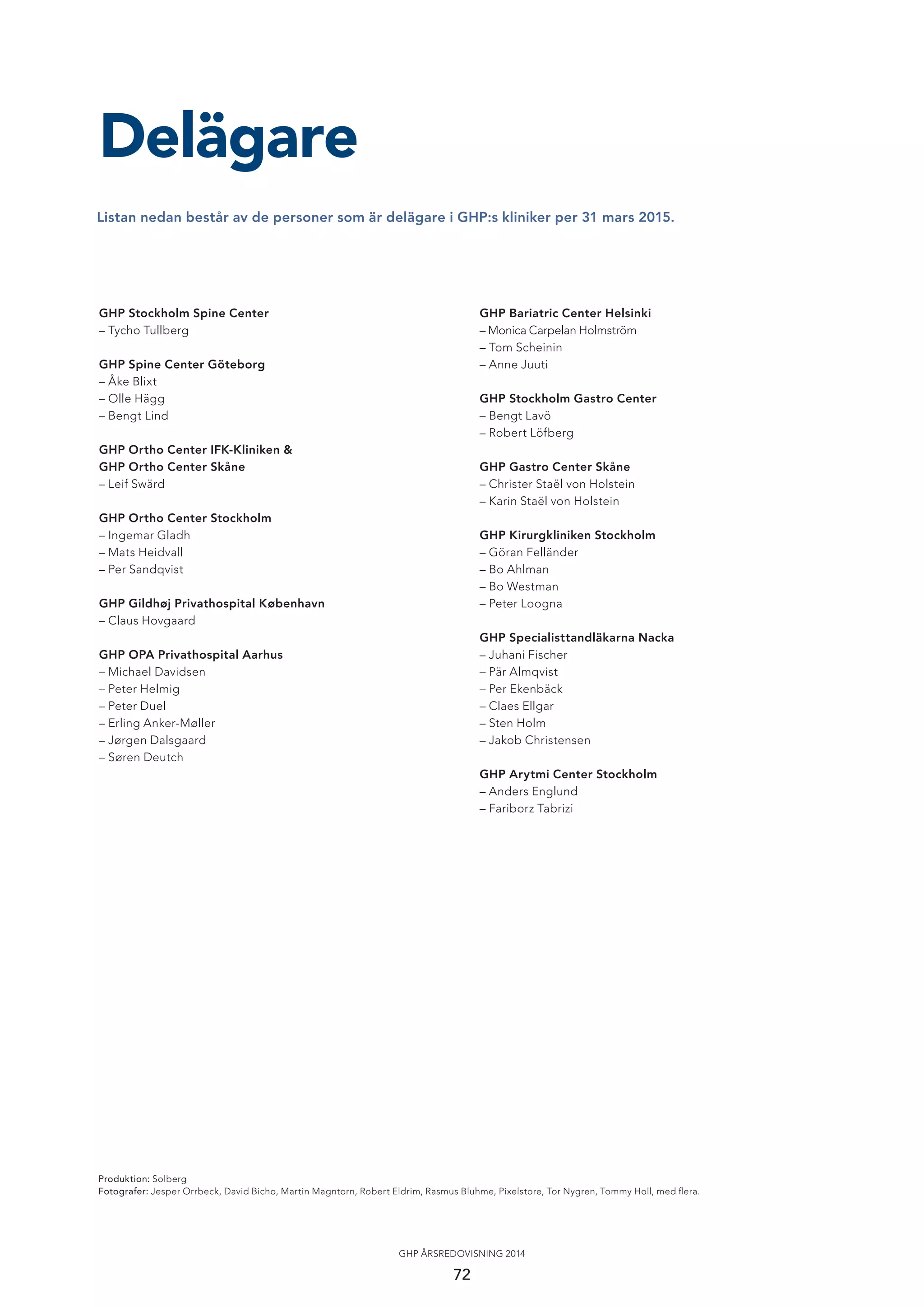 72
GHP ÅRSREDOVISNING 2014
Listan nedan består av de personer som är delägare i GHP:s kliniker per 31 mars 2015.
Delägare
GHP Stockholm Spine Center
– Tycho Tullberg
GHP Spine Center Göteborg
– Åke Blixt
– Olle Hägg
– Bengt Lind
GHP Ortho Center IFK-Kliniken &
GHP Ortho Center Skåne
– Leif Swärd
GHP Ortho Center Stockholm
– Ingemar Gladh
– Mats Heidvall
– Per Sandqvist
GHP Gildhøj Privathospital København
– Claus Hovgaard
GHP OPA Privathospital Aarhus
– Michael Davidsen
– Peter Helmig
– Peter Duel
– Erling Anker-Møller
– Jørgen Dalsgaard
– Søren Deutch
Produktion: Solberg
Fotografer: Jesper Orrbeck, David Bicho, Martin Magntorn, Robert Eldrim, Rasmus Bluhme, Pixelstore, Tor Nygren, Tommy Holl, med ﬂera.
GHP Bariatric Center Helsinki
– Monica Carpelan Holmström
– Tom Scheinin
– Anne Juuti
GHP Stockholm Gastro Center
– Bengt Lavö
– Robert Löfberg
GHP Gastro Center Skåne
– Christer Staël von Holstein
– Karin Staël von Holstein
GHP Kirurgkliniken Stockholm
– Göran Felländer
– Bo Ahlman
– Bo Westman
– Peter Loogna
GHP Specialisttandläkarna Nacka
– Juhani Fischer
– Pär Almqvist
– Per Ekenbäck
– Claes Ellgar
– Sten Holm
– Jakob Christensen
GHP Arytmi Center Stockholm
– Anders Englund
– Fariborz Tabrizi
 