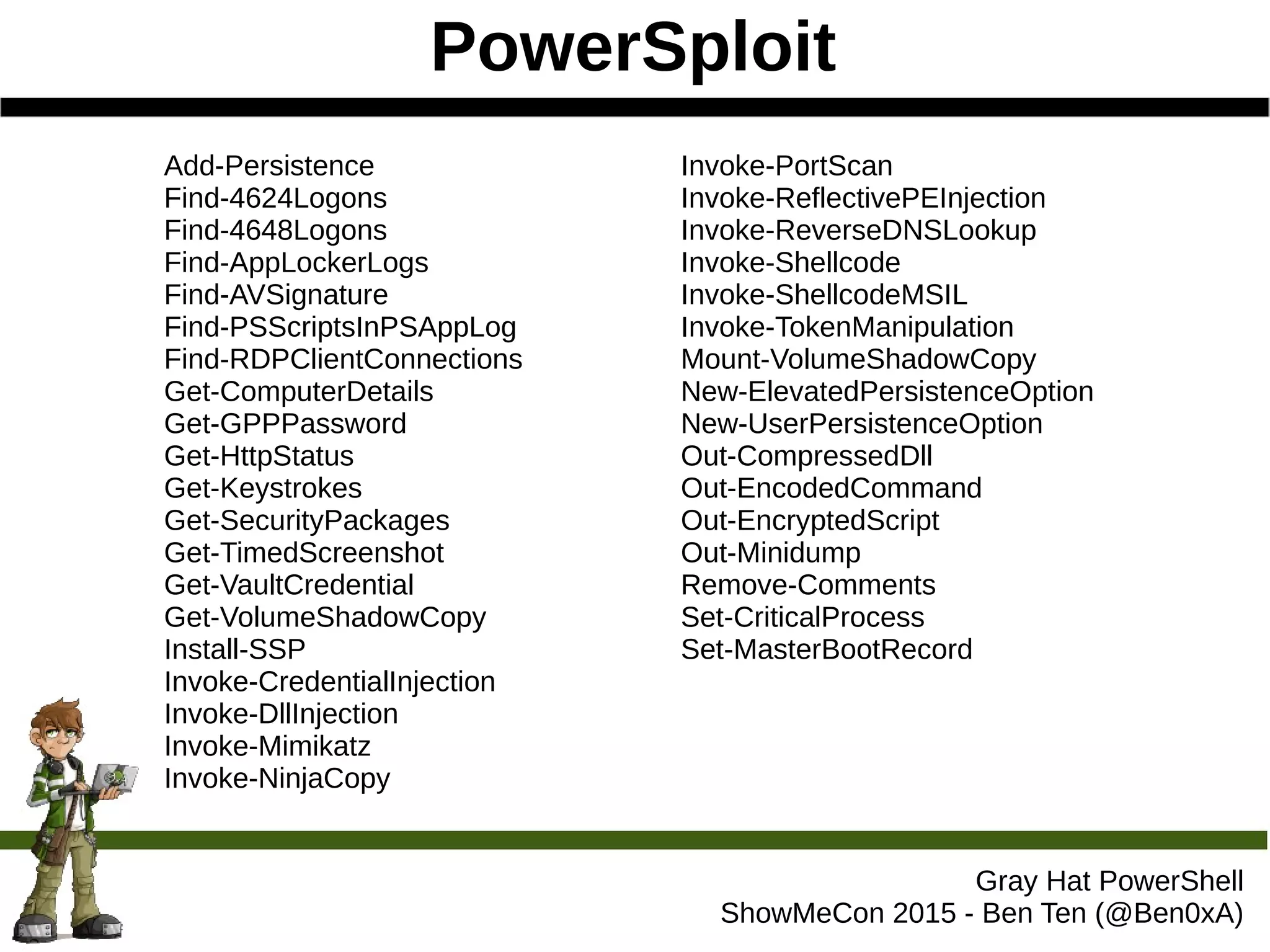 PowerSploit
Gray Hat PowerShell
ShowMeCon 2015 - Ben Ten (@Ben0xA)
Add-Persistence
Find-4624Logons
Find-4648Logons
Find-AppLockerLogs
Find-AVSignature
Find-PSScriptsInPSAppLog
Find-RDPClientConnections
Get-ComputerDetails
Get-GPPPassword
Get-HttpStatus
Get-Keystrokes
Get-SecurityPackages
Get-TimedScreenshot
Get-VaultCredential
Get-VolumeShadowCopy
Install-SSP
Invoke-CredentialInjection
Invoke-DllInjection
Invoke-Mimikatz
Invoke-NinjaCopy
Invoke-PortScan
Invoke-ReflectivePEInjection
Invoke-ReverseDNSLookup
Invoke-Shellcode
Invoke-ShellcodeMSIL
Invoke-TokenManipulation
Mount-VolumeShadowCopy
New-ElevatedPersistenceOption
New-UserPersistenceOption
Out-CompressedDll
Out-EncodedCommand
Out-EncryptedScript
Out-Minidump
Remove-Comments
Set-CriticalProcess
Set-MasterBootRecord
 