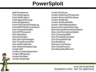 PowerSploit
Gray Hat PowerShell
ShowMeCon 2015 - Ben Ten (@Ben0xA)
Add-Persistence
Find-4624Logons
Find-4648Logons
Find-AppLockerLogs
Find-AVSignature
Find-PSScriptsInPSAppLog
Find-RDPClientConnections
Get-ComputerDetails
Get-GPPPassword
Get-HttpStatus
Get-Keystrokes
Get-SecurityPackages
Get-TimedScreenshot
Get-VaultCredential
Get-VolumeShadowCopy
Install-SSP
Invoke-CredentialInjection
Invoke-DllInjection
Invoke-Mimikatz
Invoke-NinjaCopy
Invoke-PortScan
Invoke-ReflectivePEInjection
Invoke-ReverseDNSLookup
Invoke-Shellcode
Invoke-ShellcodeMSIL
Invoke-TokenManipulation
Mount-VolumeShadowCopy
New-ElevatedPersistenceOption
New-UserPersistenceOption
Out-CompressedDll
Out-EncodedCommand
Out-EncryptedScript
Out-Minidump
Remove-Comments
Set-CriticalProcess
Set-MasterBootRecord
 