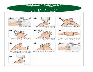 GHP training material الممارسات الصحة الجيدة.pdf