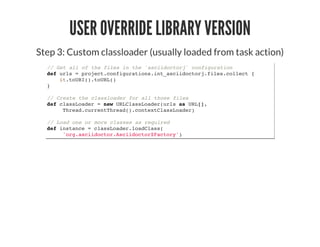 USER OVERRIDE LIBRARY VERSION
Step 3: Custom classloader (usually loaded from task action)
// Get all of the files in the `asciidoctorj` configuration
def urls = project.configurations.int_asciidoctorj.files.collect {
it.toURI().toURL()
}
// Create the classloader for all those files
def classLoader = new URLClassLoader(urls as URL[],
Thread.currentThread().contextClassLoader)
// Load one or more classes as required
def instance = classLoader.loadClass(
'org.asciidoctor.Asciidoctor$Factory')
 