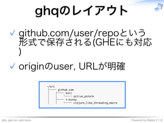 ghq,�gem-src�and�more Powered�by�Rabbit�2.1.9
ghqのレイアウト
github.com/user/repoという
形式で保存される(GHEにも対応
)
✓
originのuser,�URLが明確✓
�����
��������������
������������
�������������������������
���������������
����������������������������������������
 