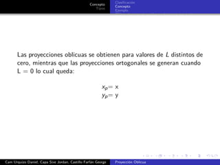proyeccion oblicua PPT