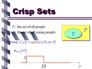 Crisp Sets
  P : the set of all people.
  Y : the set of all young people.             P
                                       Y
                                       Y
Young = { y y = age( x) ≤ 25, x ∈ P}

   µYoung ( y )

             1
                        25                 y
 