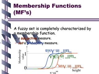 Membership Functions
 (MF’s)

• A fuzzy set is completely characterized by
  a membership function.
  – a subjective measure.
  – not a probability measure.
                       “tall” in Asia
    Membership




             1
      value




                     “tall” in USA

                                 “tall” in Aus
             0                          height
 