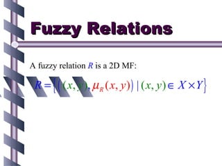 Fuzzy Relations

A fuzzy relation R is a 2D MF:

 R = { ( ( x, y ), µ R ( x, y ) ) | ( x, y ) ∈ X × Y }
 