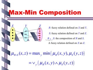 Max-Min Composition
X         Y           Z
                              R: fuzzy relation defined on X and Y.

                              S: fuzzy relation defined on Y and Z.
                             R 。 S: the composition of R and S.
                              A fuzzy relation defined on X an Z.



µ RoS (x, z ) = max y min ( µ R ( x, y ), µS ( y, z ) )

              = ∨ y ( µ R ( x, y ) ∧ µ S ( y , z ) )
 
