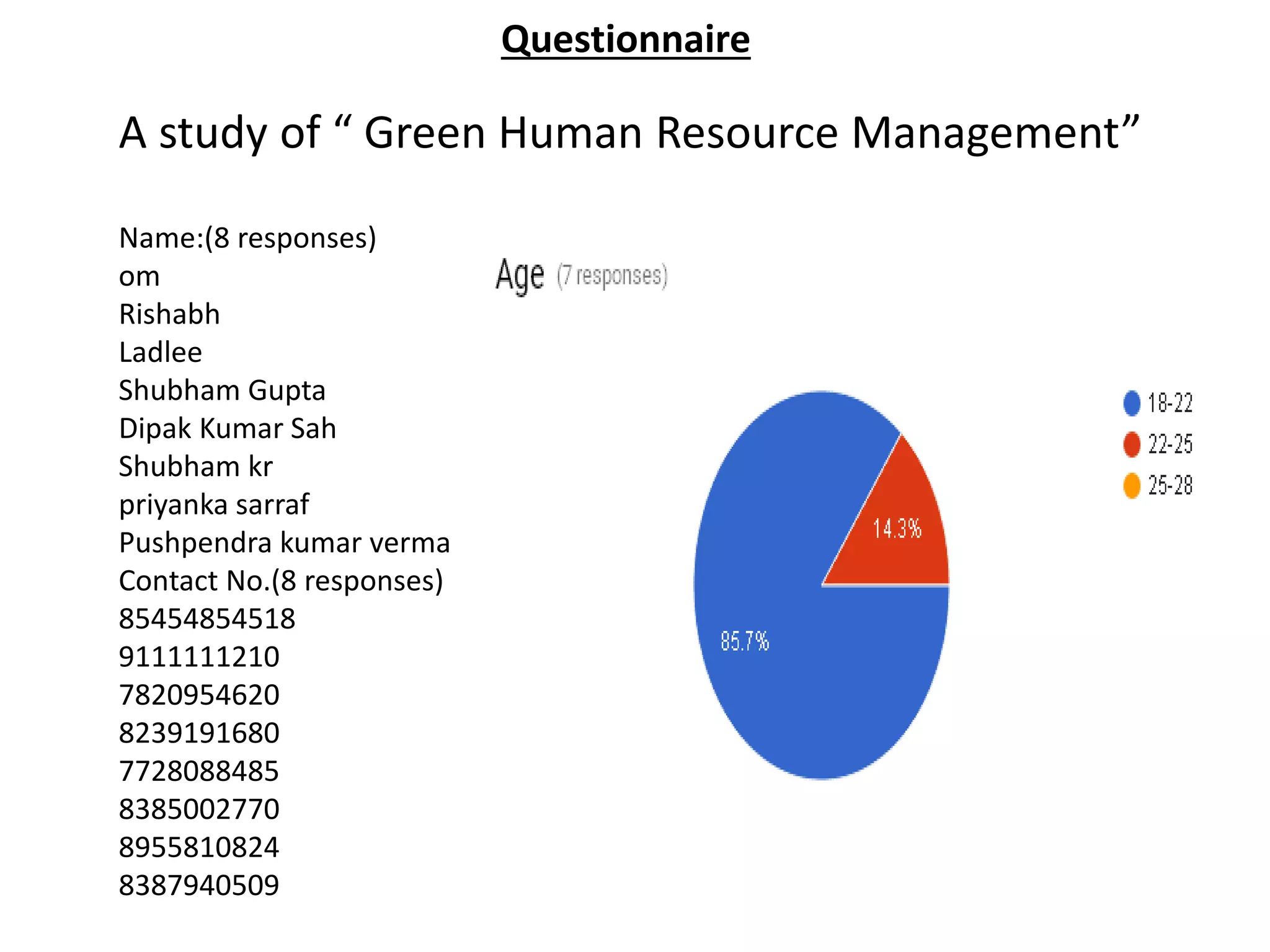 Questionnaire
A study of “ Green Human Resource Management”
Name:(8 responses)
om
Rishabh
Ladlee
Shubham Gupta
Dipak Kumar Sah
Shubham kr
priyanka sarraf
Pushpendra kumar verma
Contact No.(8 responses)
85454854518
9111111210
7820954620
8239191680
7728088485
8385002770
8955810824
8387940509
 