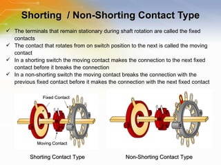 Rotary and Key Lock Switches | PPT