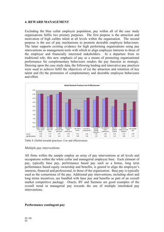 4. REWARD MANAGEMENT

Excluding the blue collar employee population, pay within all of the case study
organisations fulfils two primary purposes. The first purpose is the attraction and
motivation of high calibre talent at all levels within the organisation. The second
purpose is the use of pay mechanisms to promote desirable employee behaviours.
The latter supports existing evidence for high performing organisations using pay
interventions as management tools with which to align employee interests to those of
the employer and financially interested stakeholders. In a departure from its
traditional role, this new emphasis of pay as a means of promoting organisational
performance for complementary behaviours renders the pay function as strategic.
Drawing upon the case study data, the following leading and innovative pay practices
were used to achieve fulfil the objectives of (a) the attraction and retention of key
talent and (b) the promotion of complementary and desirable employee behaviours
and effort.

                                                                   Global Rewards Practices Use & Effectiveness

          4.50


          4.00


          3.50


          3.00


          2.50


          2.00


          1.50

          1.00


          0.50


          0.00                                                                                                 Pay dstngshd
                   Salary surveys   Intrnl evals     Increased      Pay tied to                                             Pay based on   Sig non-      Bonuses
                                                                                  Pay tied to    Pay tied to     between                                              Flex benefits
                    dtrmn extrnl     detrm intrl   comp for high       group                                                    orgztnl    financial   based on multi
                                                                                    tenure      competencies     low/high                                                 plan
                       equity          equity       performers     performance                                               performance   rewards       feedback
                                                                                                                performers
   Use                  3.98           3.73            4.01            2.94          2.20           3.25           3.30          3.38        2.48           2.04           2.09
   Effectiveness        4.06           3.92            4.24            3.40          2.08           3.56           3.76         3.58         3.33           2.89           3.10


Table 4. Global rewards practices: Use and effectiveness

Multiple pay interventions

All firms within the sample employ an array of pay interventions at all levels and
occupations within the white collar and managerial employee base. Each element of
pay, typically base pay, performance based pay such as a bonus, long term
performance based equity ownership and benefits, is geared to align the employee’s
interests, financial and professional, to those of the organisation. Base pay is typically
used as the cornerstone of the pay. Additional pay interventions, including short and
long terms incentives, are bundled with base pay and benefits as part of an overall
market competitive package. Oracle, BT and Siemens are good examples of the
overall trend in managerial pay towards the use of multiple interlinked pay
interventions.



Performance contingent pay


23 / 52
23
 