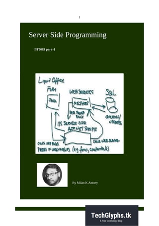 1
Server Side Programming
BT0083 part -1
By Milan K Antony
 