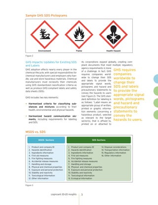 Sample GHS SDS Pictograms

Environment

Flame

Health Hazard

Figure 2

GHS Impacts: Updates for Existing SDS
and Labels
GHS adoption affects nearly every player in the
chemical lifecycle, with special responsibilities for
chemical manufacturers and employers who handle, use and store hazardous materials. Chemical
manufacturers must reclassify their chemicals
using GHS standardized classification criteria as
well as produce GHS-compliant labels and safety
data sheets (SDS).
GHS includes two key elements:

•	

Harmonized criteria for classifying substances and mixtures according to their
health, environmental and physical hazards.

•	

Harmonized hazard communication elements, including requirements for labeling
and SDS.

As corporations expand globally, creating compliant documents that meet multiple regulatory
agency requirements is more
of a challenge. In fact, GHS GHS requires
requires companies world- companies
wide to change their SDS worldwide to
and labels to provide the
appropriate signal words, change their
pictograms and hazard and SDS and labels
precautionary statements to to provide the
convey the hazards to users
(see Figure 2). The GHS stan- appropriate signal
dard definition for labeling is words, pictograms
as follows: “Label means an and hazard and
appropriate group of written,
printed or graphic informa- precautionary
tion elements concerning a statements to
hazardous product, selected convey the
as relevant to the target
sector(s), that is affixed to, hazards to users.
printed on or attached to

MSDS vs. SDS
MSDS Sections

SDS Sections

1. Product and company ID
2. Hazards identification
3. Ingredients information
4. First aid measures
5. Fire fighting measures
6. Accidental release measures
7. Handling and storage
8. Physical and chemical properties
9. Exposure and personal protection
10. Stability and reactivity
11. Toxicological information
12. Other information

1. Product and company ID
13. Disposal considerations
2. Hazards identification
14. Transportation information
3. Ingredients information
15. Regulatory information
4. First aid measures
16. Other information
5. Fire fighting measures
6. Accidental release measures
7. Handling and storage
8. Physical and chemical properties
9. Exposure and personal protection
10. Stability and reactivity
11. Toxicological information
12. Ecological information

Figure 3

cognizant 20-20 insights

3

 