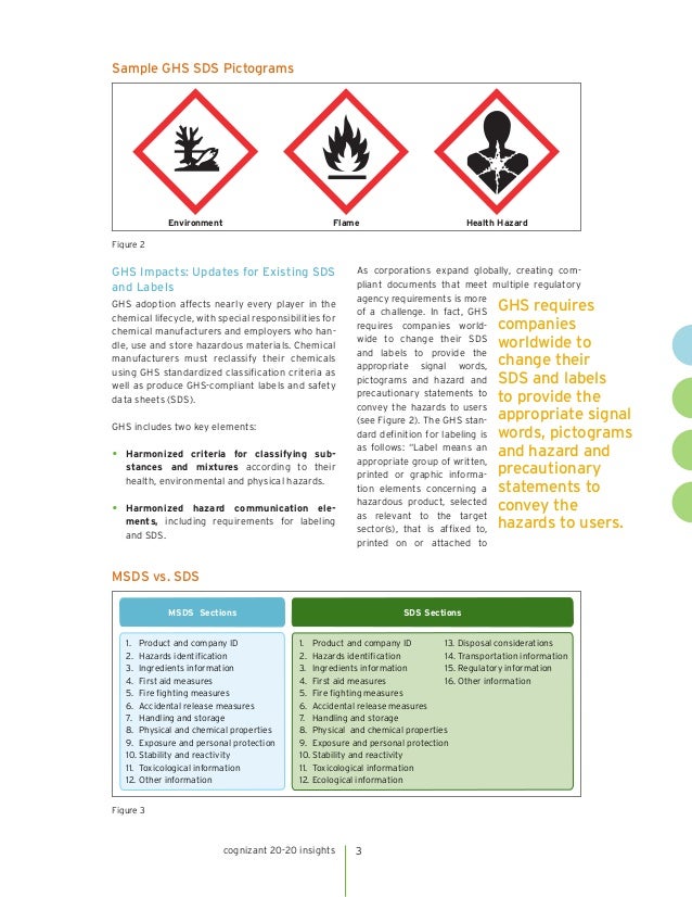 Labels under hazard communication are standardized and harmonized