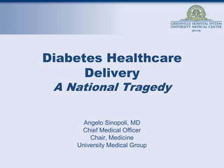 Diabetes Healthcare DeliveryA National Tragedy Angelo Sinopoli, MD Chief Medical Officer Chair, Medicine University Medical Group 
