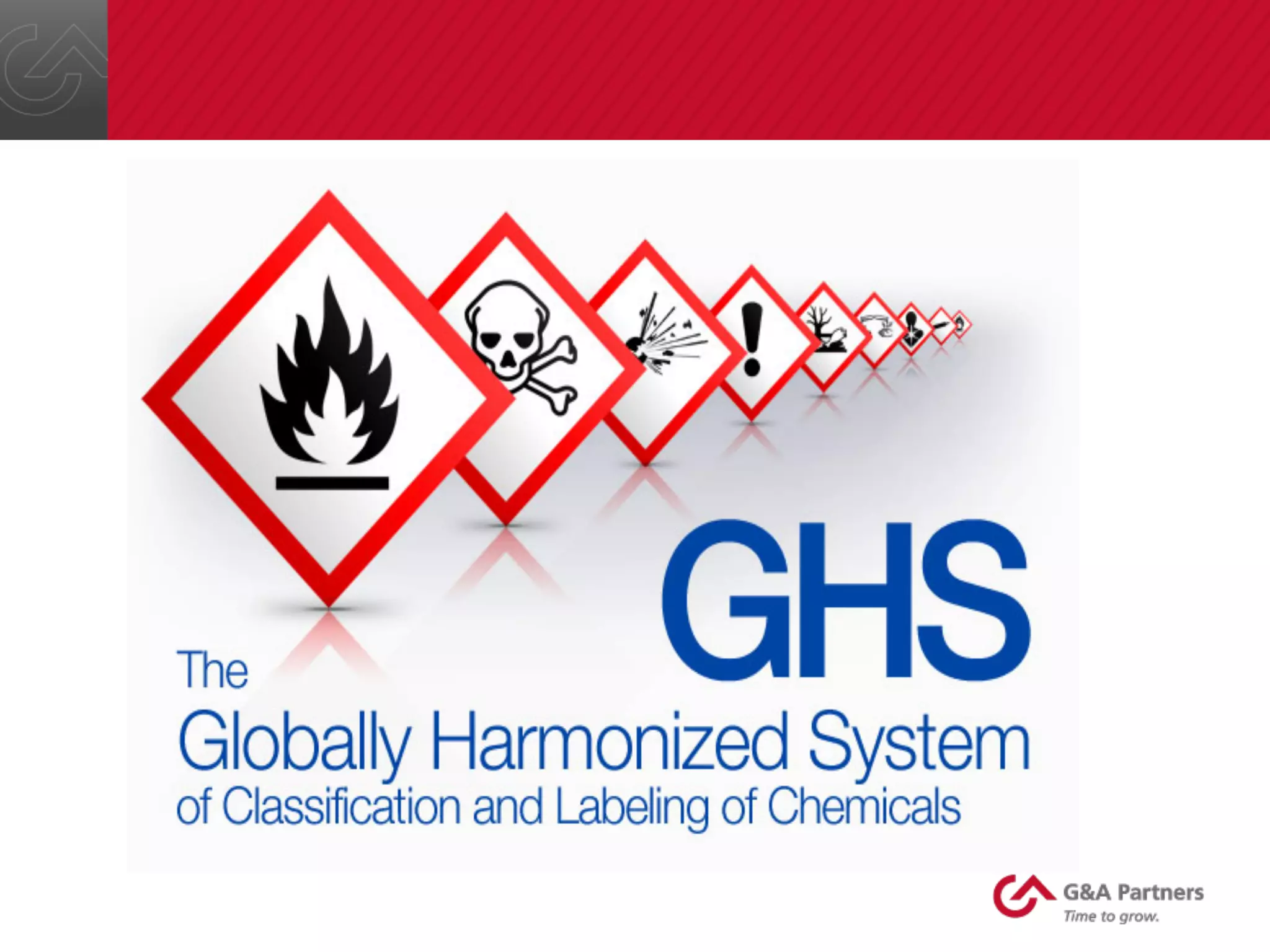 Globally Harmonized System | GHS | Chemical Safety | DuraLabel, image size:2048x1536