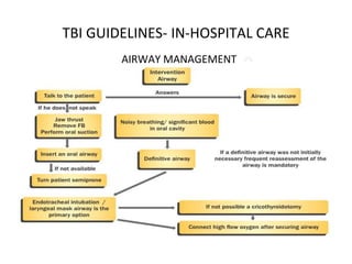 TBI GUIDELINES- IN-HOSPITAL CARE
AIRWAY MANAGEMENT
 