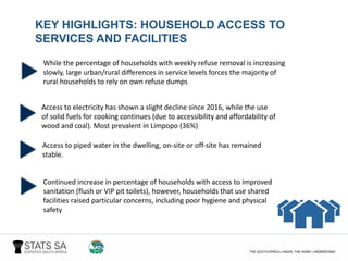 While the percentage of households with weekly refuse removal is increasing
slowly, large urban/rural differences in service levels forces the majority of
rural households to rely on own refuse dumps
Access to electricity has shown a slight decline since 2016, while the use
of solid fuels for cooking continues (due to accessibility and affordability of
wood and coal). Most prevalent in Limpopo (36%)
Access to piped water in the dwelling, on-site or off-site has remained
stable.
Continued increase in percentage of households with access to improved
sanitation (flush or VIP pit toilets), however, households that use shared
facilities raised particular concerns, including poor hygiene and physical
safety
KEY HIGHLIGHTS: HOUSEHOLD ACCESS TO
SERVICES AND FACILITIES
 