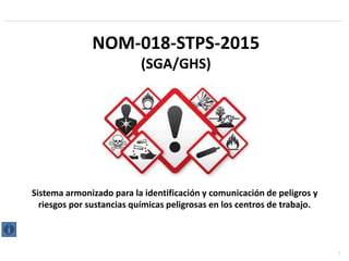 1
NOM-018-STPS-2015
(SGA/GHS)
Sistema armonizado para la identificación y comunicación de peligros y
riesgos por sustancias químicas peligrosas en los centros de trabajo.
 