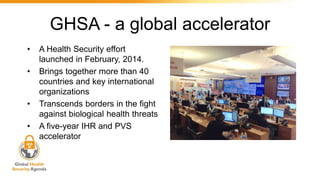 GHSA - a global accelerator
• A Health Security effort
launched in February, 2014.
• Brings together more than 40
countries and key international
organizations
• Transcends borders in the fight
against biological health threats
• A five-year IHR and PVS
accelerator
 