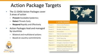 Action Package Targets
• The 11 GHSA Action Packages cover
3 areas of action
– Prevent Avoidable Epidemics
– Detect Threats Early
– Respond Rapidly and Effectively
• Action Packages lead and managed
by countries
– Bilateral and multilateral actions
– Based on country commitments
 