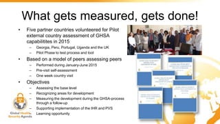 What gets measured, gets done!
• Five partner countries volunteered for Pilot
external country assessment of GHSA
capabilitites in 2015
– Georgia, Peru, Portugal, Uganda and the UK
– Pilot Phase to test process and tool
• Based on a model of peers assessing peers
– Performed during January-June 2015
– Pre-visit self-assessment
– One week country visit
• Objectives
– Assessing the base level
– Recognizing areas for development
– Measuring the development during the GHSA-process
through a follow-up
– Supporting implementation of the IHR and PVS
– Learning opportunity
 