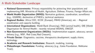 Global Health Security (GHS) and the Global Health Security Agenda ...