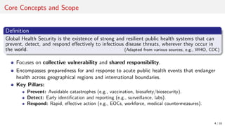 Global Health Security (GHS) and the Global Health Security Agenda ...